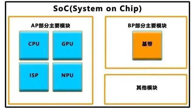 众汇外汇平台国债发行时间2020年公告 2020年7月国债发行新资讯