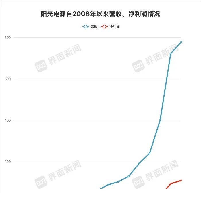 众汇代理以太坊费用今日行情 以太坊费用行情解读1月30日