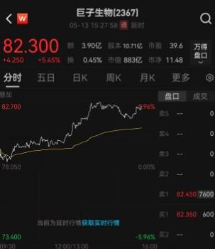 众汇开户四川省养老金变更新资讯2020 2020四川养老金走高通报出了吗