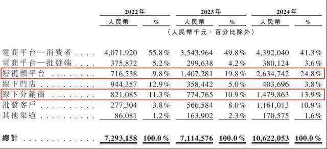 众汇交易平台可靠吗掌握众汇外汇官网的这几个要点，轻松开启你的外汇理财之旅！