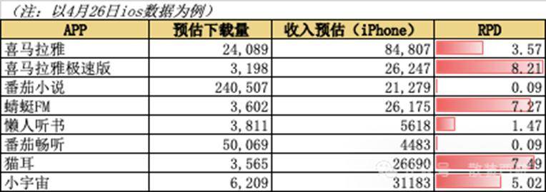 众汇外汇平台航新发债中签率是多少航新发债价值解读