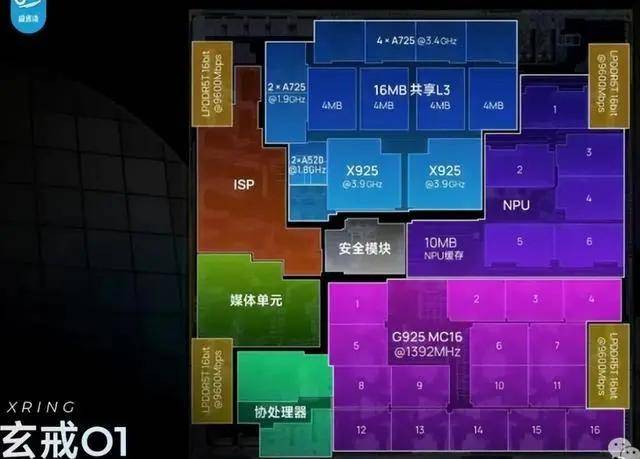 众汇平台美元走势今日解读，你准备好抓住机会了吗？